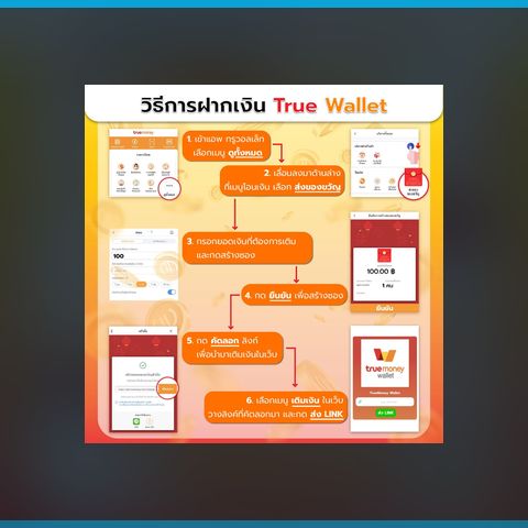 TrueMoney Wallet g168bet